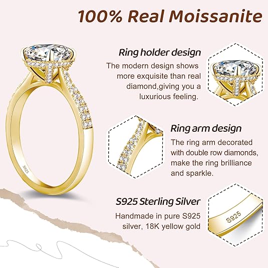 Sophia Moissanite Bridal Ring