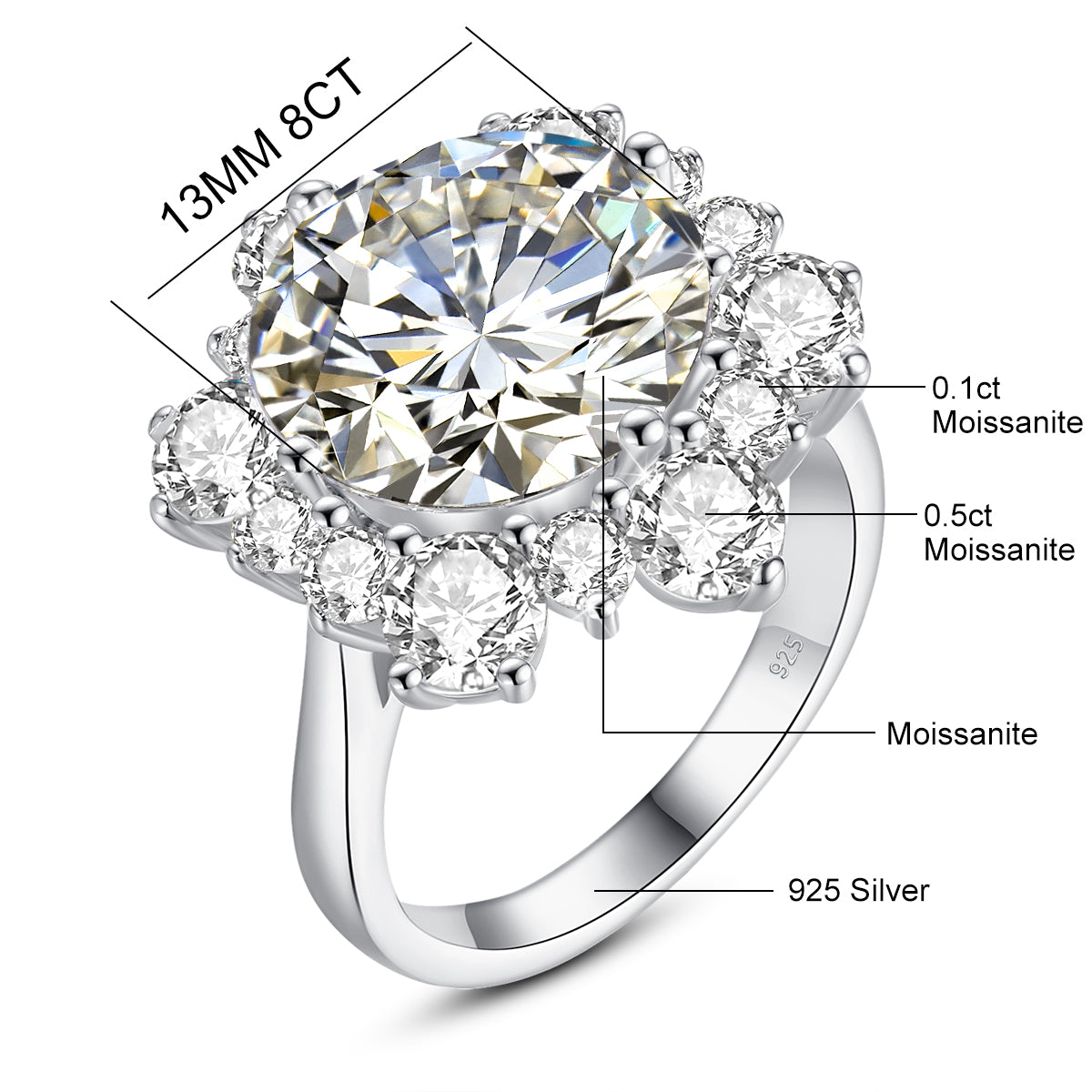 Grand Round Moissanite Ring