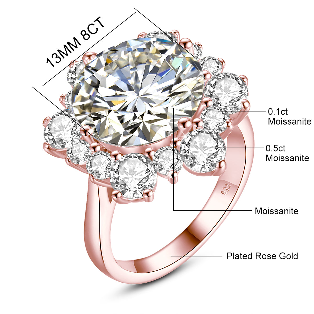 Grand Round Moissanite Ring